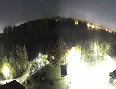 Kamera internetowa Gmina Nieporęt - Ścieżka rowerowa nad Kanałem Żerańskim